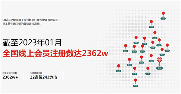 塔斯丁加盟